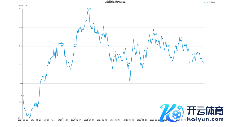 echartFile.png echartFile.png