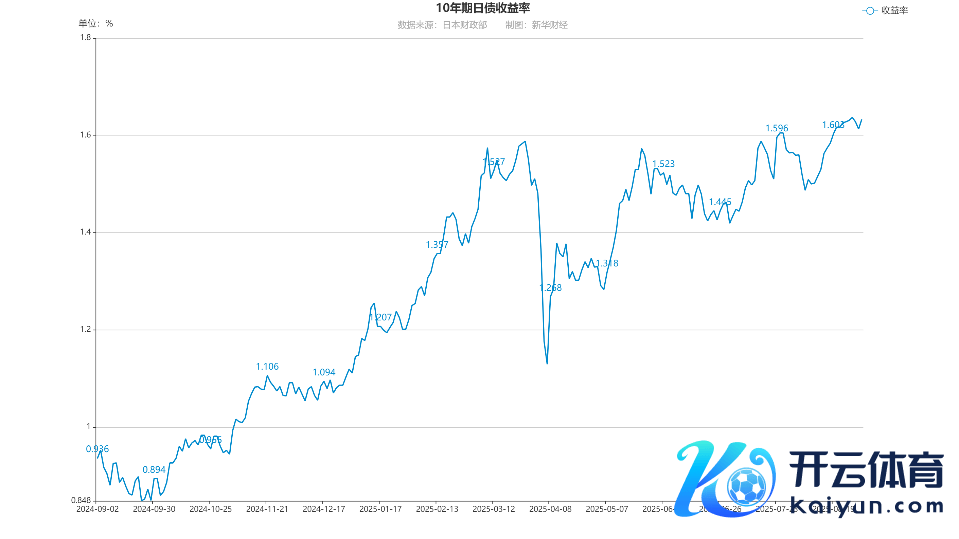 echartFile.png echartFile.png