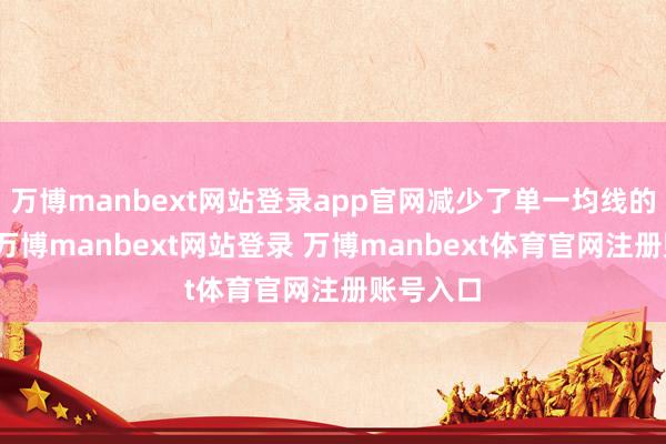万博manbext网站登录app官网减少了单一均线的滞后性-万博manbext网站登录 万博manbext体育官网注册账号入口