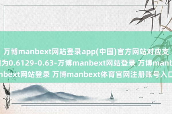 万博manbext网站登录app(中国)官方网站对应支合手阻力最大笼罩区间为0.6129-0.63-万博manbext网站登录 万博manbext体育官网注册账号入口
